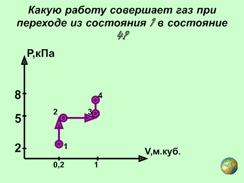 Газ совершил работу 10