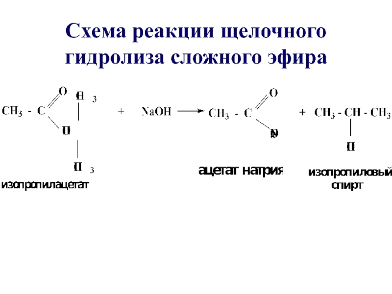 Щелочная реакция