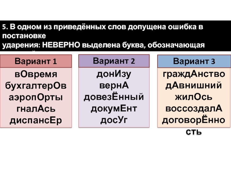 вОвремябухгалтерОваэропОртыгналАсьдиспансЕрграждАнстводАвнишнийжилОсьвоссоздалАдоговорЁнностьдонИзувернАдовезЁнныйдокумЕнтдосУг5. В одном из приведённых слов допущена ошибка в постановке ударения: НЕВЕРНО выделена буква, обозначающая ударный гласный