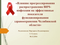 Радзиховская Маргарита Владимировна
Г. Суздаль
06.12.2016
Влияние