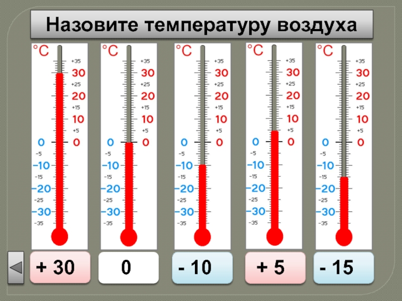 Как отличить температуру. Температура воздуха. Определение температуры воздуха. Определить температуру по термометру. Определи температуру воздуха по термометру.