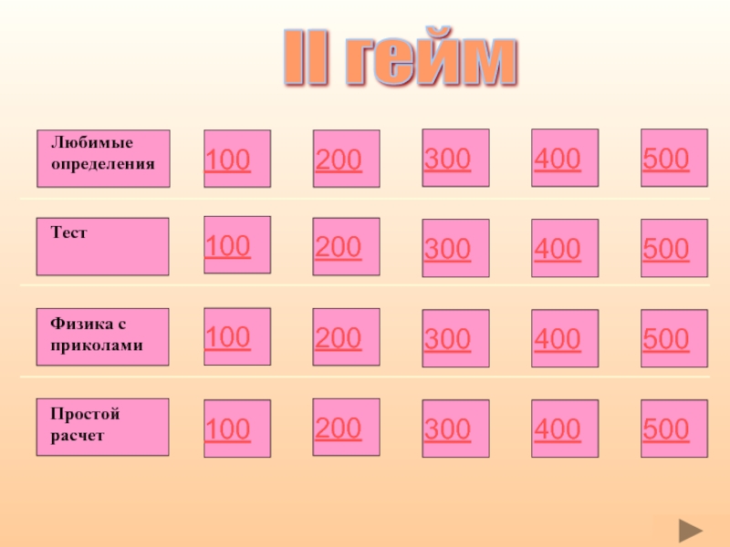 Теста 100