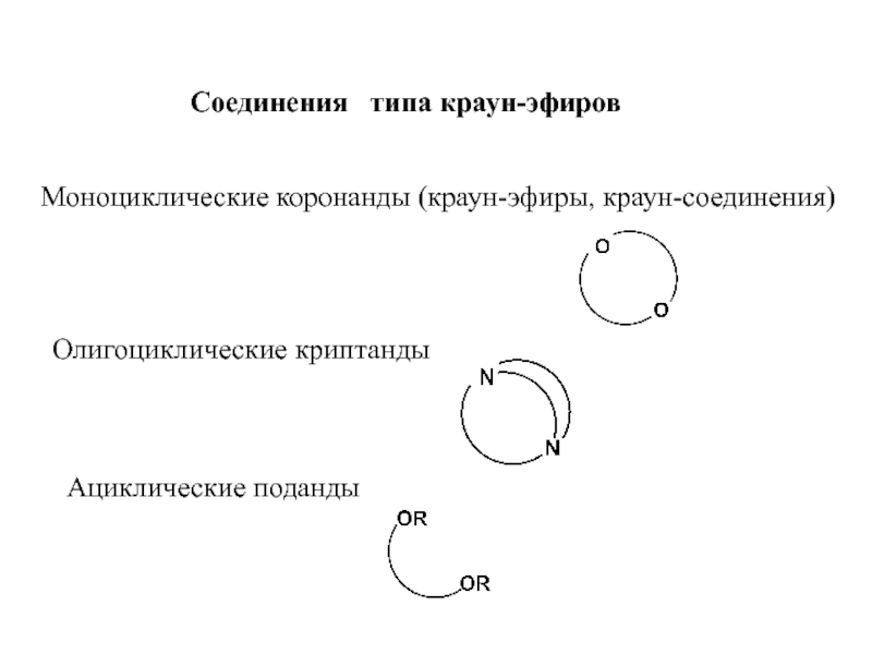 Соединения типа краун эфиров