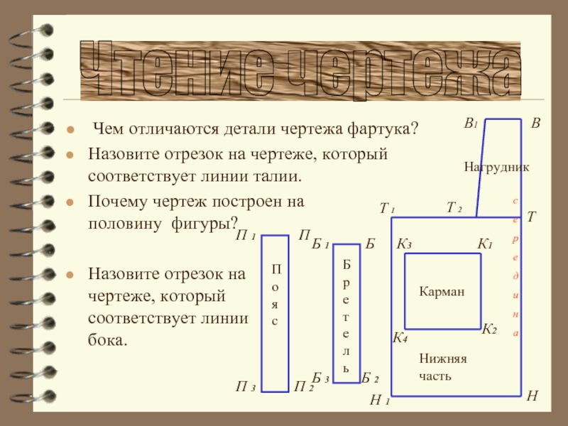 Чертеж фартука строят на половину фигуры по ширине или по длине