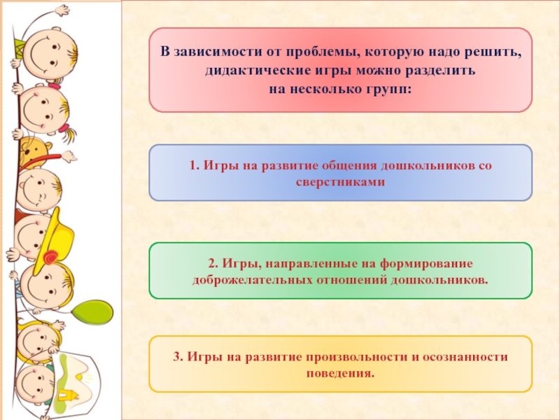 Проблемы решающие дидактикой