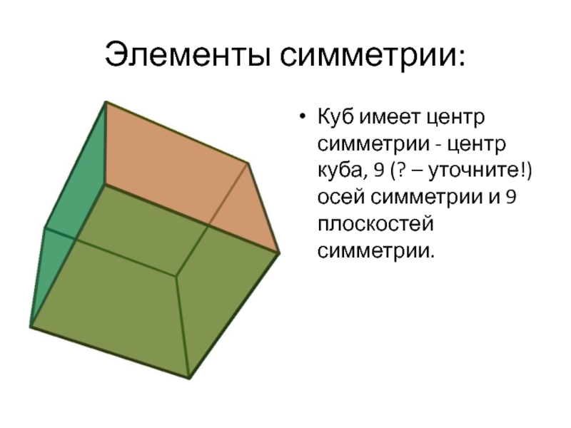 Оси симметрии куба рисунок