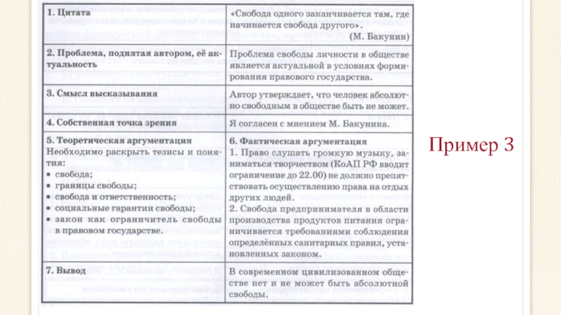 Где заканчивается свобода. Свобода одного заканчивается там где начинается Свобода. Твоя Свобода заканчивается там где начинается Свобода другого. Свобода заканчивается там где начинается Свобода другого Автор. Демократия заканчивается там где начинается Свобода другого.