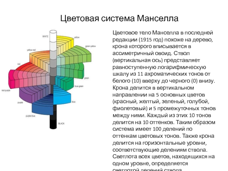 Цветная система