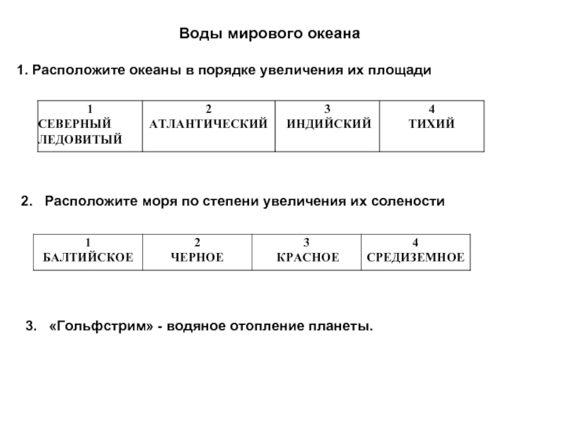 В порядке увеличения их значений