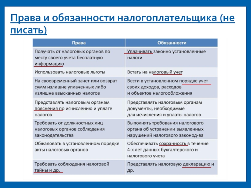 Налоги сложный план егэ обществознание