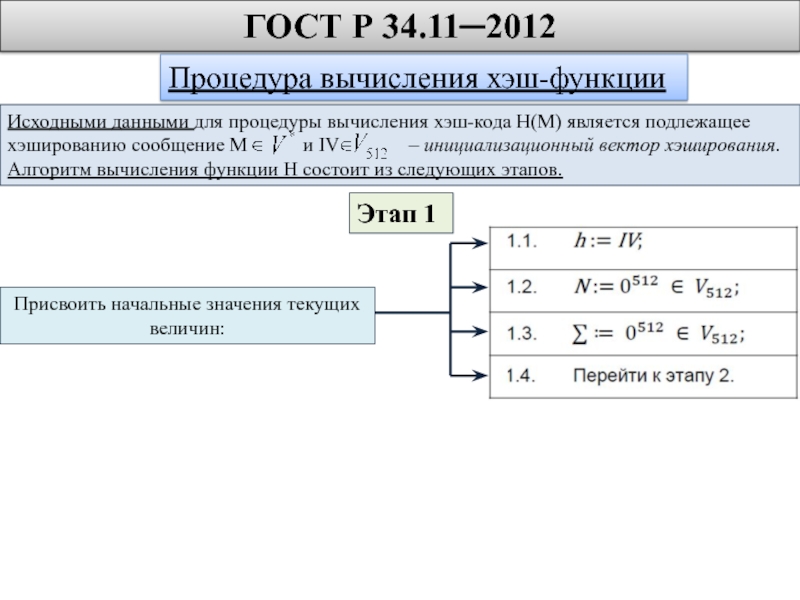 Российские хэш функции. Хэш-функция ГОСТ 34.11-2012. ГОСТ Р 34. 11-94 Хэш-функция. Общая схема вычисления хеш-функции.. Формула хэш функции.
