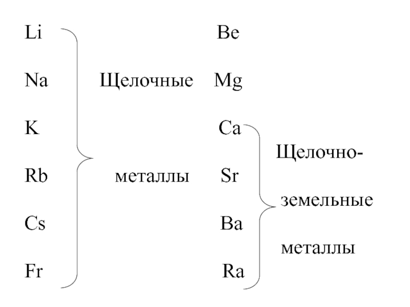 Щелочно металлы. Щелочные и щелочно земельные металлы. Щелочными и щёлочно-земельными металлами. Щелочные земельные металлы. Шелочныеземные металлы.