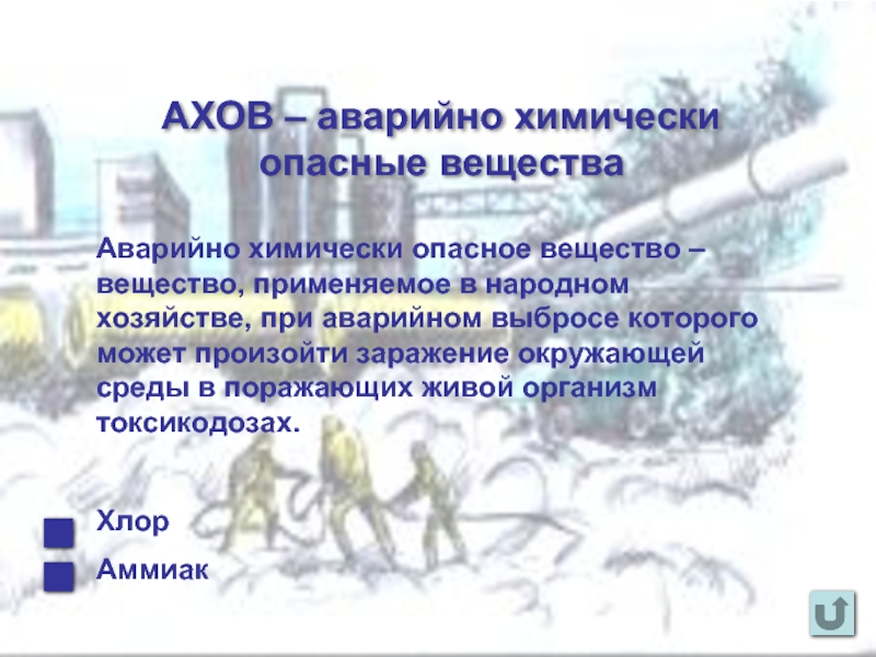 Укажите аварийно химически опасные вещества. Аварийно химически опасные вещества. АХОВ вещества. Аварийно химически опасные вещества хлор. АХОВ В сельском хозяйстве.