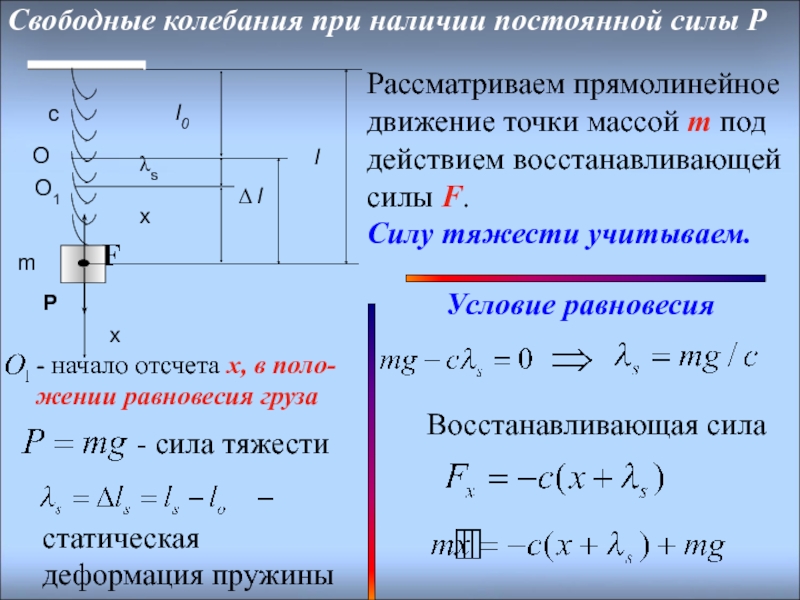 Сила p. Движение под действием постоянной силы. Условие равновесия груза на пружине. Сила при колебаниях. Прямолинейные колебания.