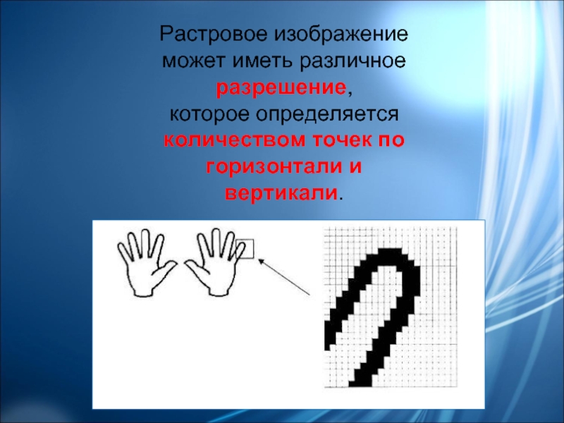 Разрешение растрового изображения определяется количеством точек по горизонтали