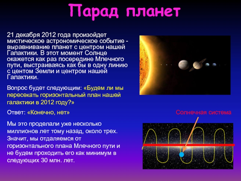 Парад планет21 декабря 2012 года произойдет мистическое астрономическое событие - выравнивание планет с центром нашей Галактики. В