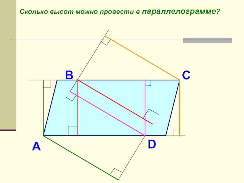 Параллелограмм рисунок в объеме