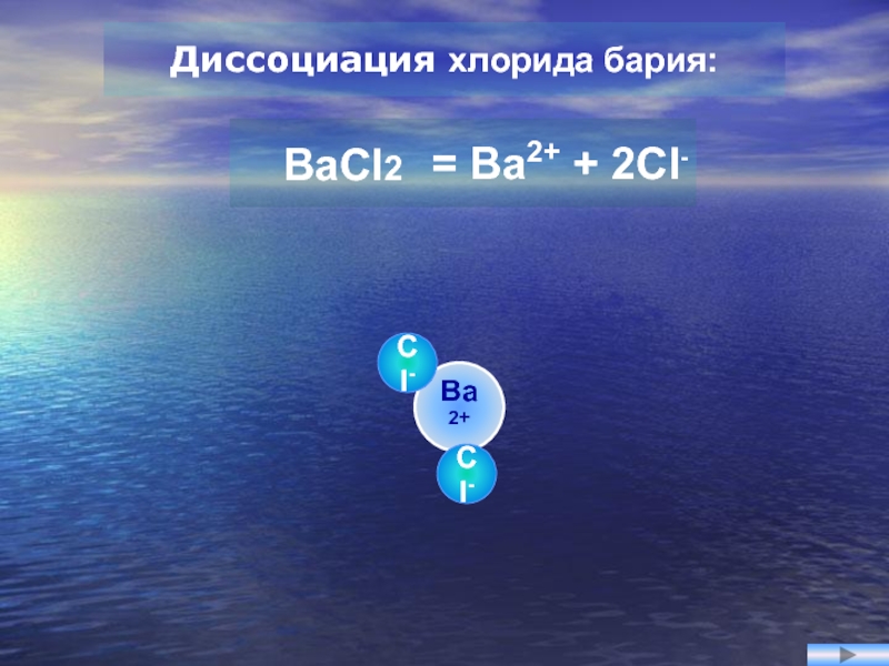 Ba2+Cl-Cl-Диссоциация хлорида бария:= Ba2+ + 2Cl-BaCl2