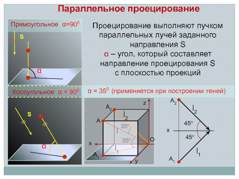 Натуральное изображение предмета на плоскости проекций получается только при проецировании