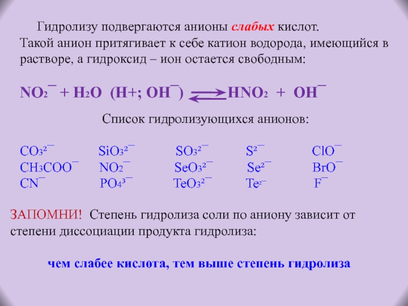 Презентация гидролиз 9 класс химия