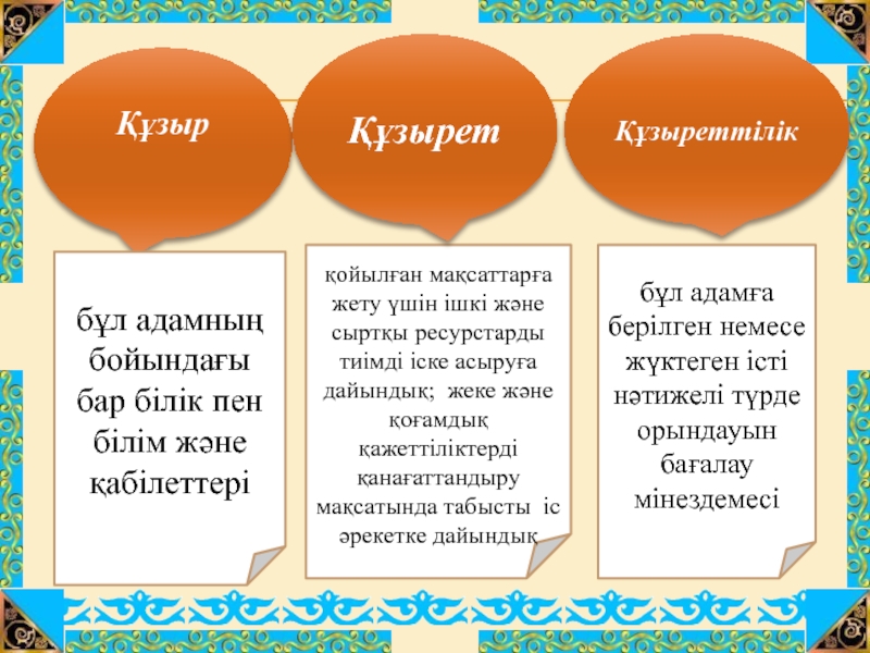 Кекшіл деген не. Құзіреттілік дегеніміз не. Жаһандық құзыреттілік деген не. Презентация құзіреттілік ұғымы. 1. Құзыреттілік деген не тақырыбында презентация.