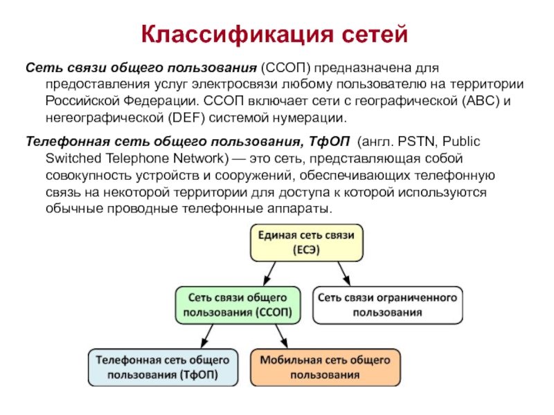 Система стандартов охрана природы презентация