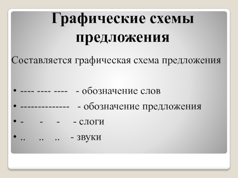 Графическая схема предложения