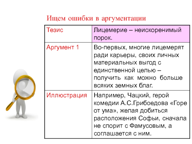 Поиск ошибок. Ошибки при аргументации. Ошибки аргументации примеры. Двусторонняя аргументация примеры. Упражнение на аргументацию.