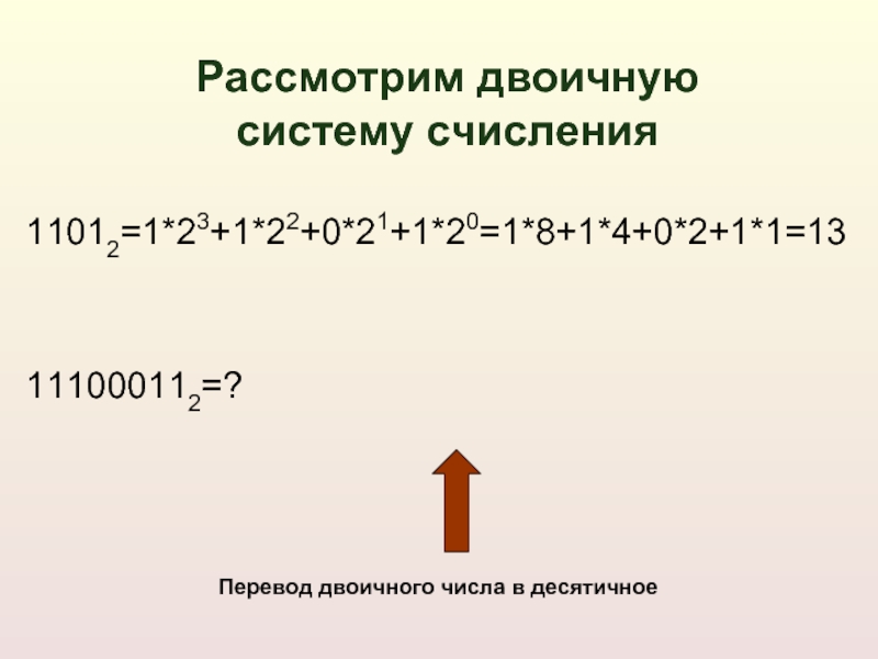 Двоичное число 100110 в десятичной. 11012 Из двоичной системы счисления в десятичную систему счисления. 111001 В двоичной системе перевести в десятичную. Перевести 111001 из двоичной в десятичную систему счисления. Число 11012 в десятичной системе счисления равно.