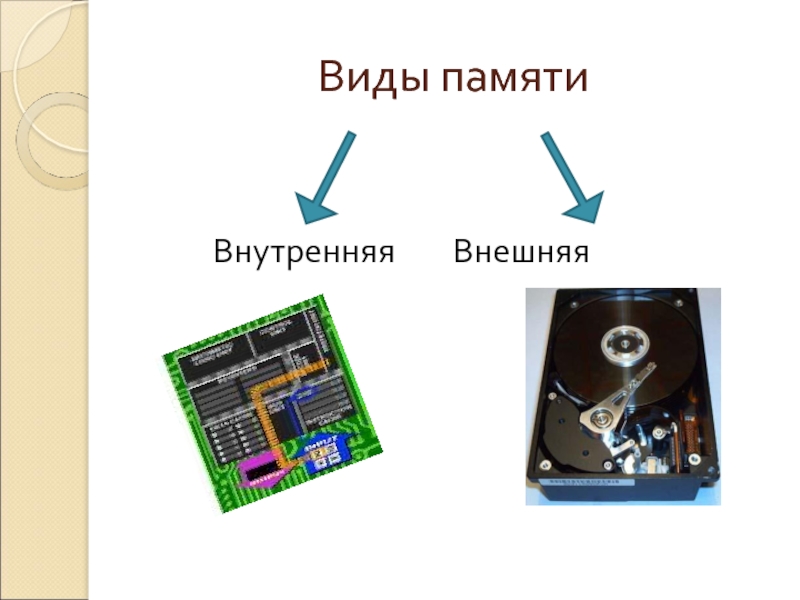 Компьютерная память устройство. Системная внутренняя память ПК. Внешняя память и внутренняя память слайд. Внутренняя память и внешняя память компьютера. Внутренняя и внешняя память компьютера.