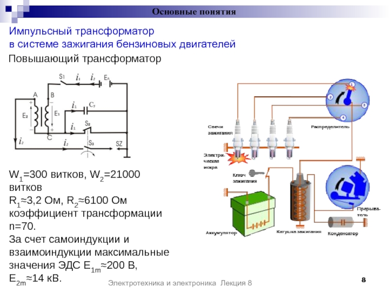 Электродвигатель проект по физике 10 класс