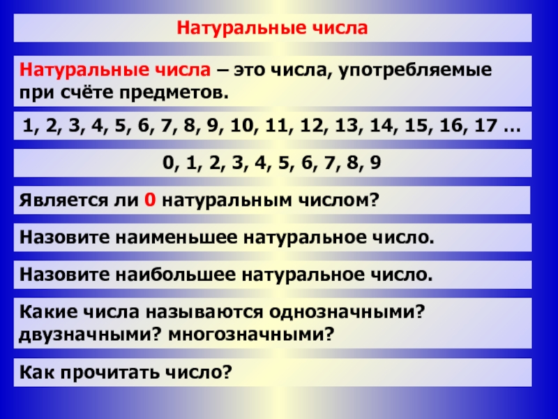Натуральные числаНатуральные числа – это числа, употребляемые при счёте предметов.1, 2, 3, 4, 5, 6, 7, 8,