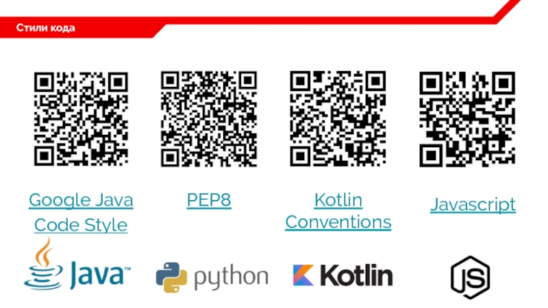 Coding style. Стиль кода. Java code Style. Картинка код стайл. MG код стайл.