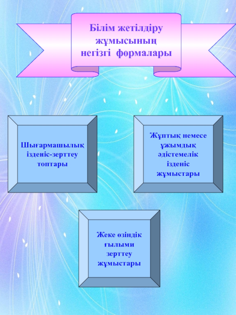 Білім сапасын арттыру жолдары презентация