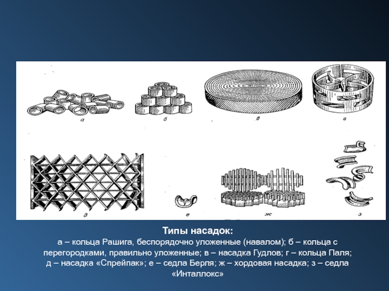 Кольцо палля чертеж