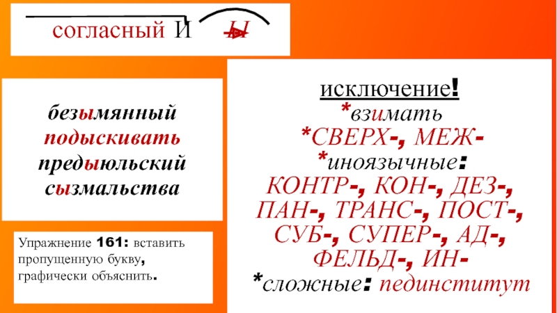 Не исключение. Предыюльский правило написания. Сызмала правило написания. Подыскать правило написания. Правописание подыскать.