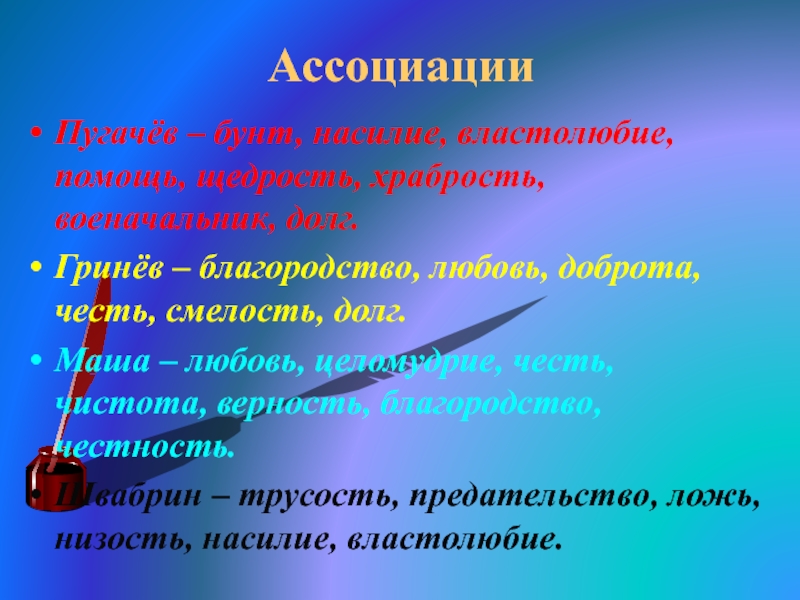 Примеры чести гринева в капитанской дочке. Благородство Гринева. Благородность в капитанской дочке. Трусость Швабрина. Храбрость в капитанской дочке.