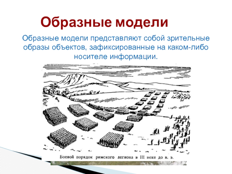 Образная модель фотография схема текст формула. Образные информационные модели. Образная информационная модель. Образные модели примеры. Образные модели в информатике примеры.