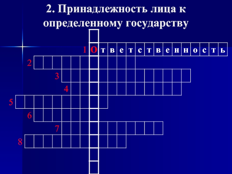 Принадлежность 2. Кроссворд для подростка. Кроссворд на тему подросток и закон. Принадлежность лица к определенному государству:. Кроссворд по теме права человека 7кл.