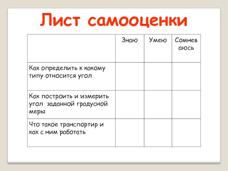 Лист самооценки проект