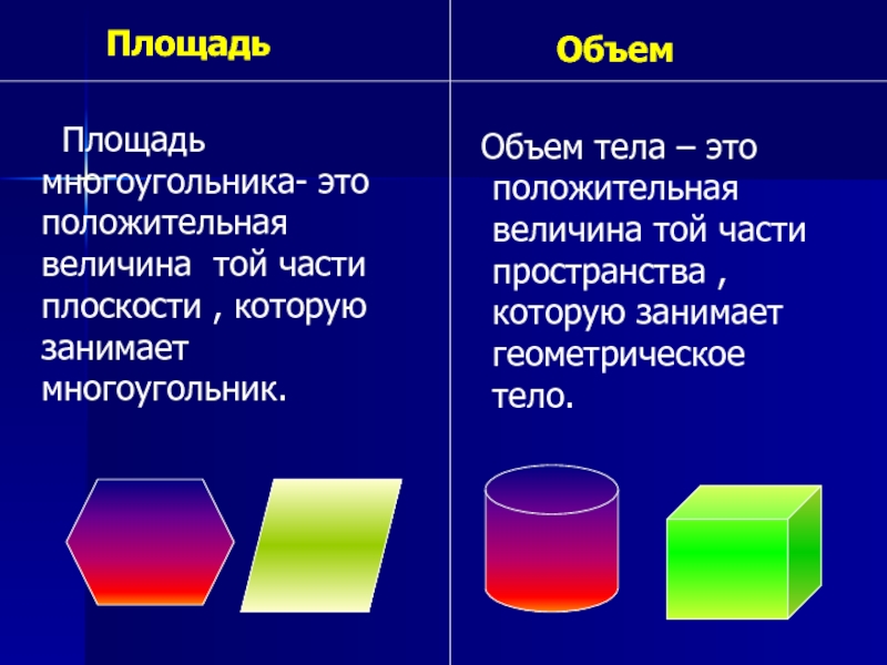 Презентация по геометрии по теме объем тела