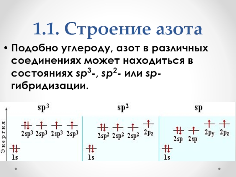 Азот с углеродом формула соединения