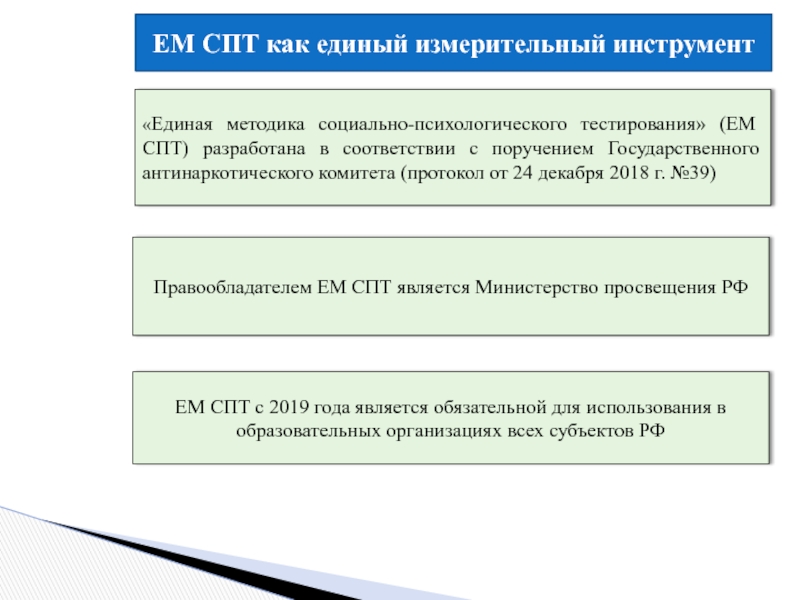 Социально психологическое тестирование презентация