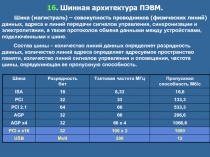 Шинная архитектура 