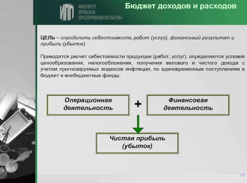 Выявить ресурсы определяющие стоимость данного проекта