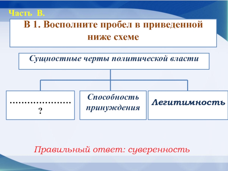 Восполнение пробелов в праве