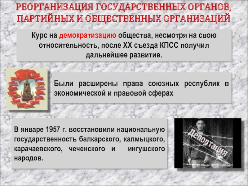 Съезд относительно. Реорганизация государственных органов партийных и общественных. Реорганизация гос органов 1953-1964. Демократизация общества СССР. Реорганизация партийных и советских органов.