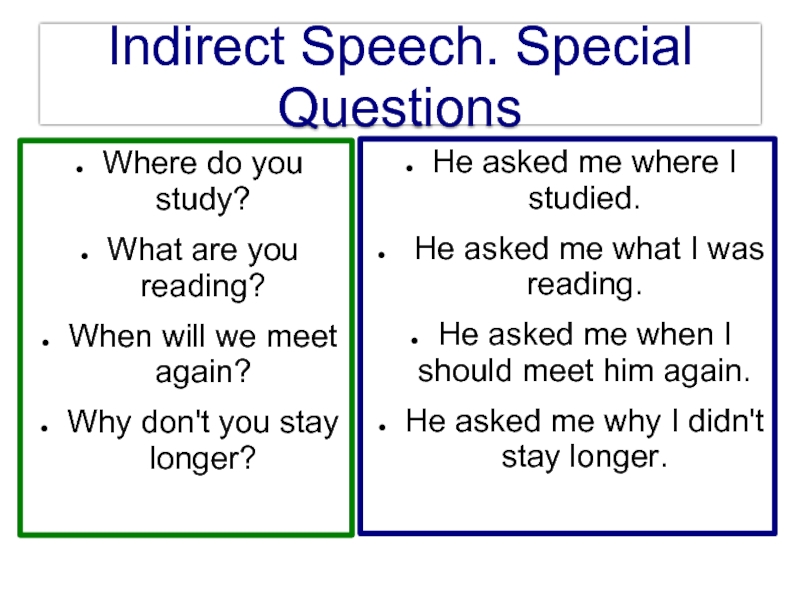 He asked me where i had been. Indirect Speech вопросы. Direct и indirect questions в английском языке. Indirect questions в английском. Косвенные вопросы в английском.