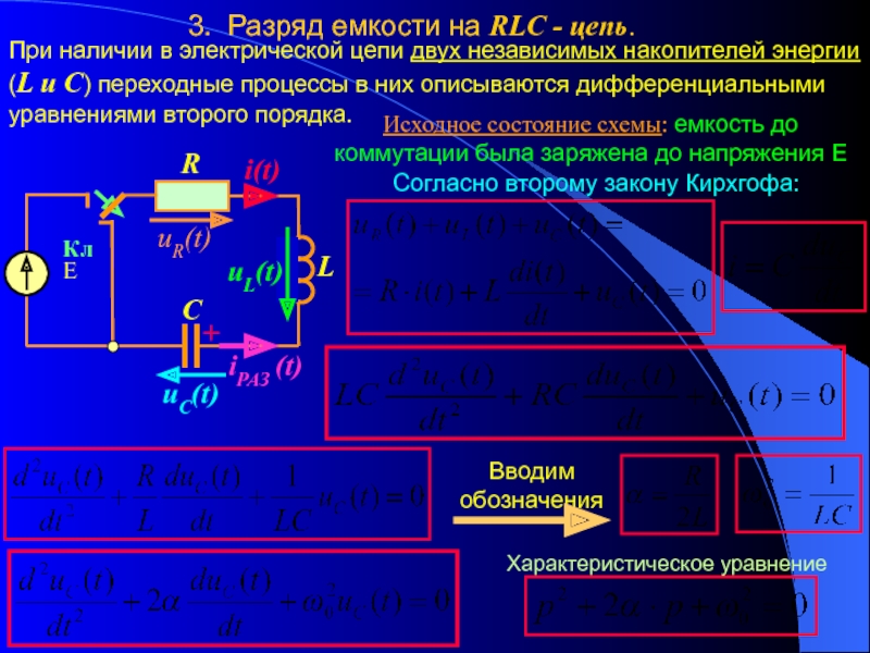 Rlc цепь