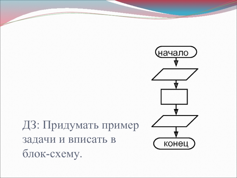 Продумайте алгоритм решения задачи впишите соответствующие команды в блок схемы заполните таблицы